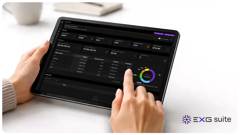Organizador usando EXGsuite en vivo