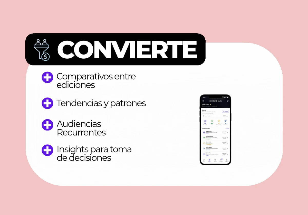 Embudo animado de conversión de oportunidades del evento